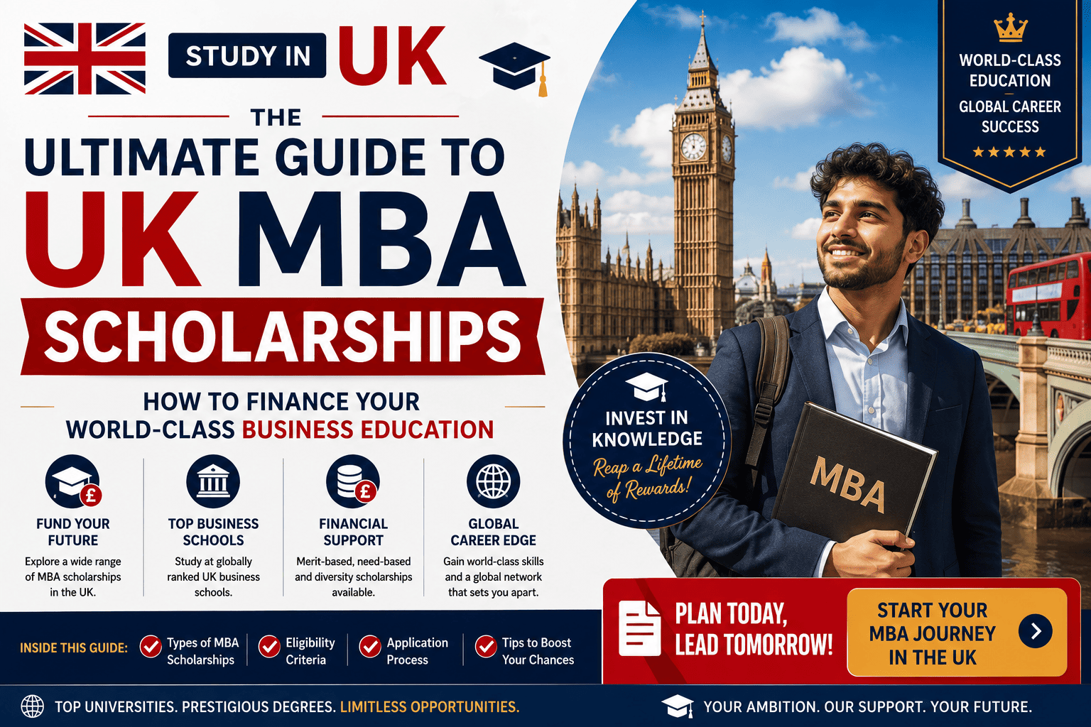 UK MBA Scholarships